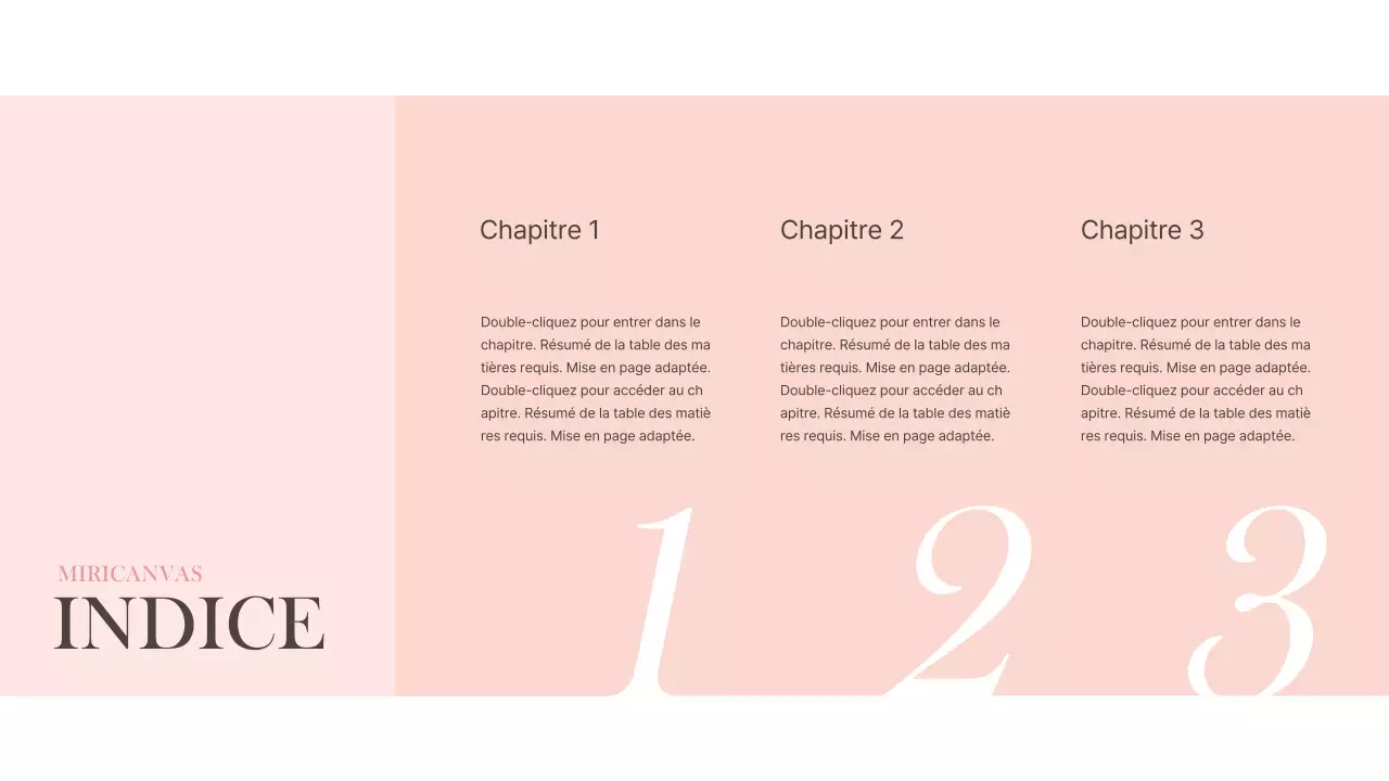 Présentations féminines