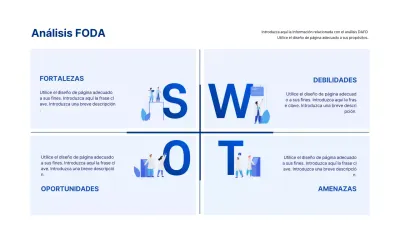 Imagen en azulSubrayado Análisis DAFO