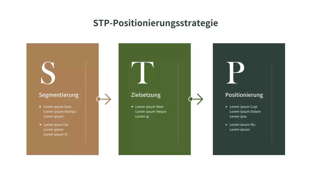 Einfaches Diagramm der braunen und grünen Marketing-STP-Positionierungsstrategie