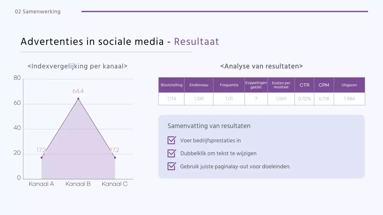 Een strakke portfolio voor marketingontwerp