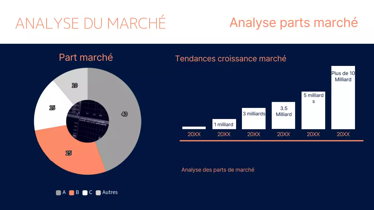 Un plan d'entreprise navy, audacieux et propre