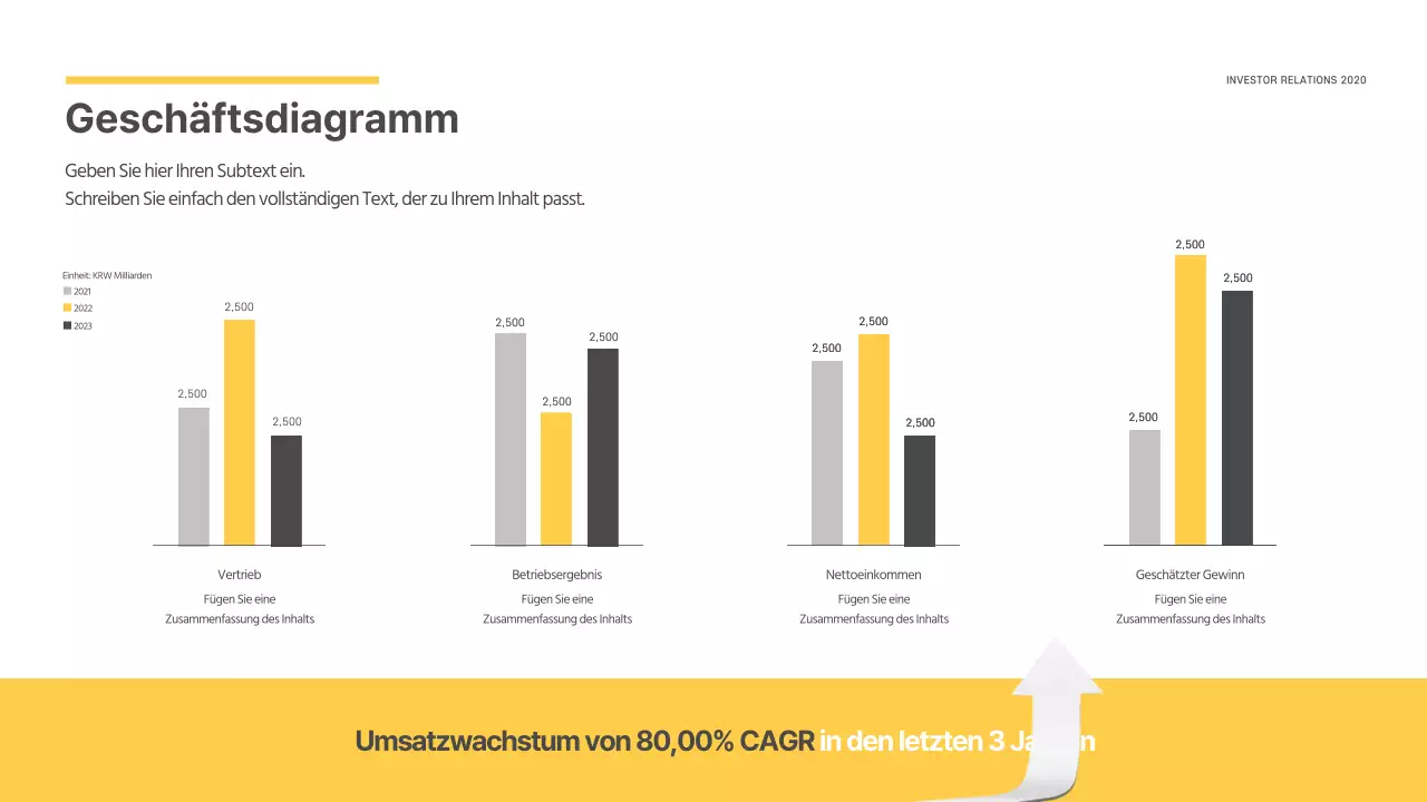 Vergleichendes Balkendiagramm in gelb und grau
