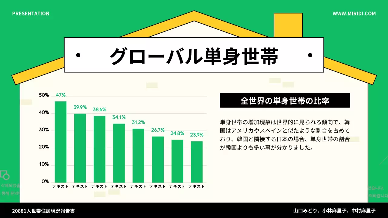 緑 シンプル 生活 プレゼンテーション