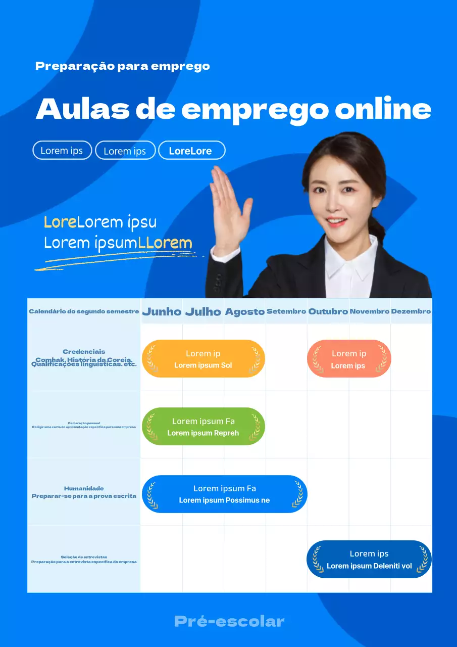 Blue Neat Online Classroom Curriculum para aulas de empregabilidade