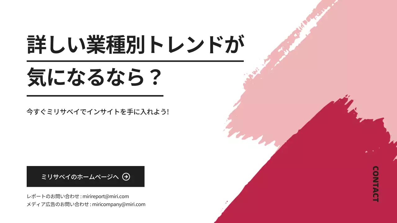 赤 モダン トレンド レポート プレゼンテーション
