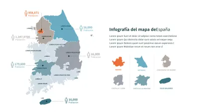 Diagrama de población de Corea del Sur sobre un mapa de la península coreana en azul y naranja.