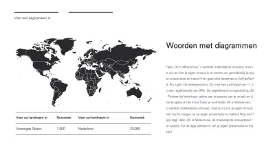 Eenvoudige zwart-wit wereldkaart MAP infographic