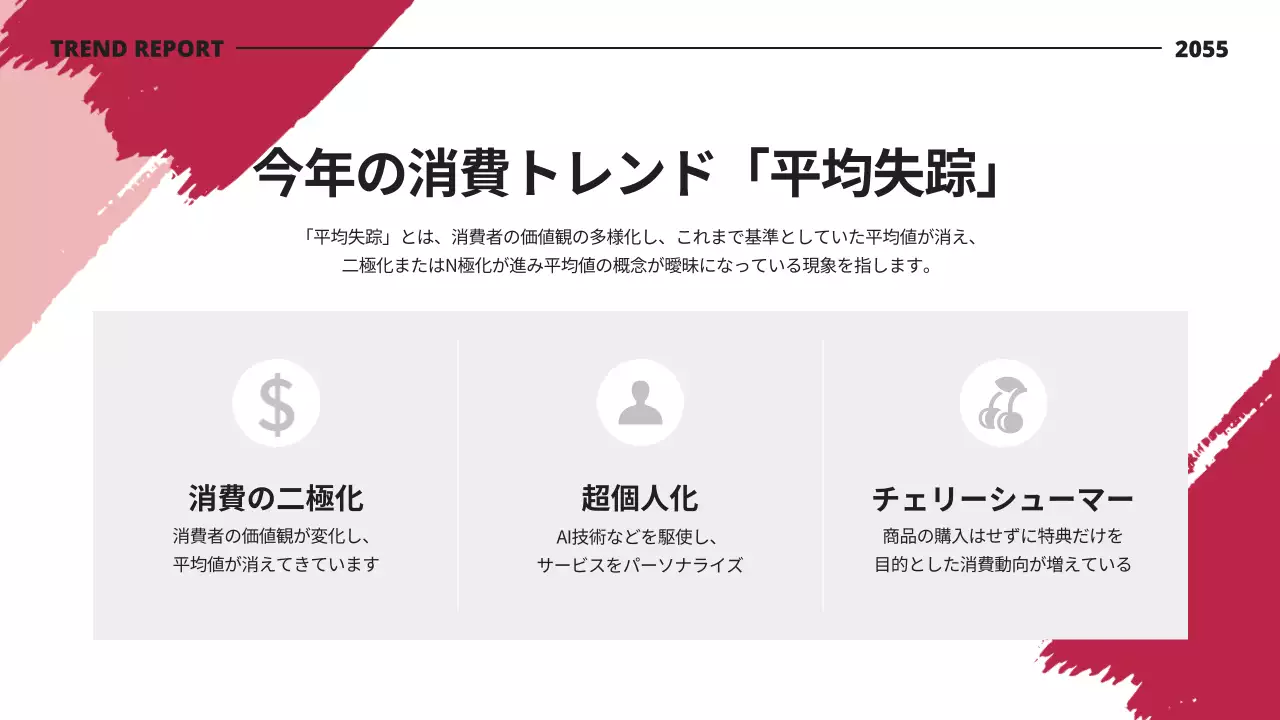 赤 モダン トレンド レポート プレゼンテーション