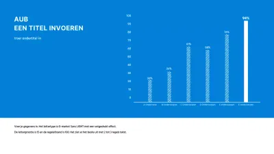 Eenvoudige blauwe staafdiagram infographic