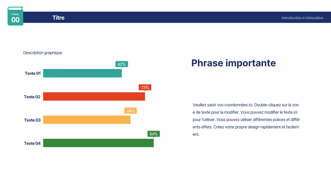 Graphique horizontal aux couleurs de l'arc-en-ciel