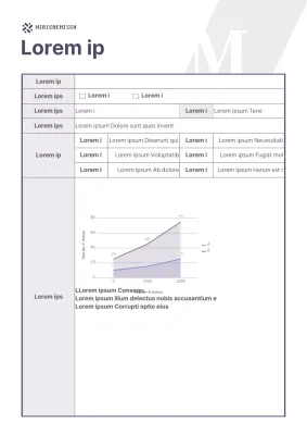 Laborbericht eines pharmazeutischen Unternehmens in lila