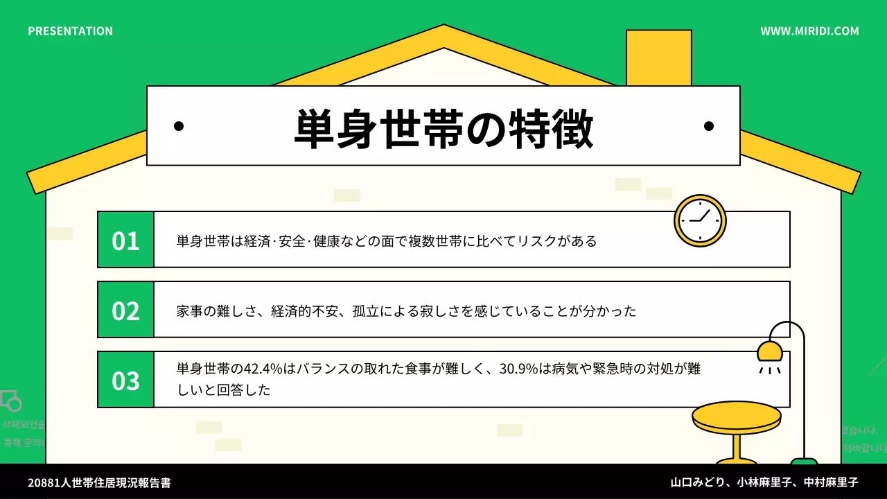 緑 シンプル 生活 プレゼンテーション
