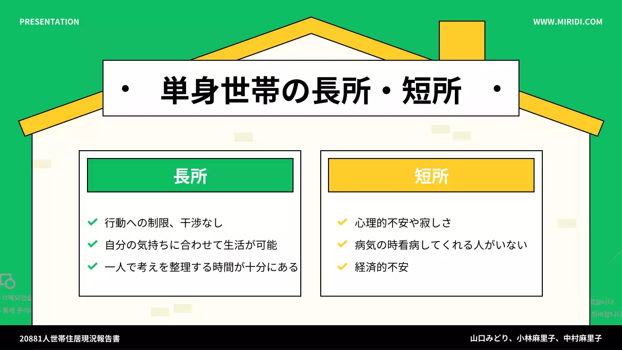 緑 シンプル 生活 プレゼンテーション