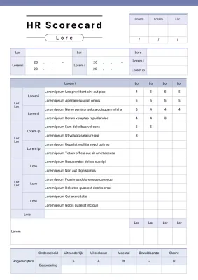 Blauw en de HR-beoordelingsscorekaart