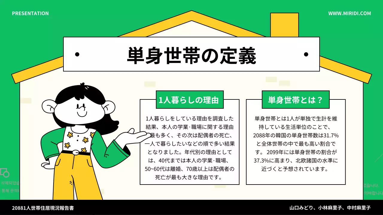 緑 シンプル 生活 プレゼンテーション