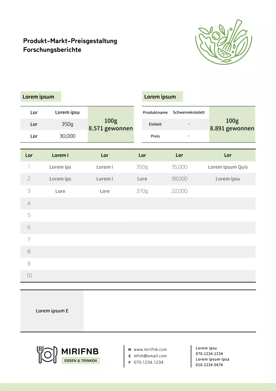 LebensmittelprodukteMarktPreisForschungBericht