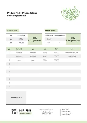 LebensmittelprodukteMarktPreisForschungBericht