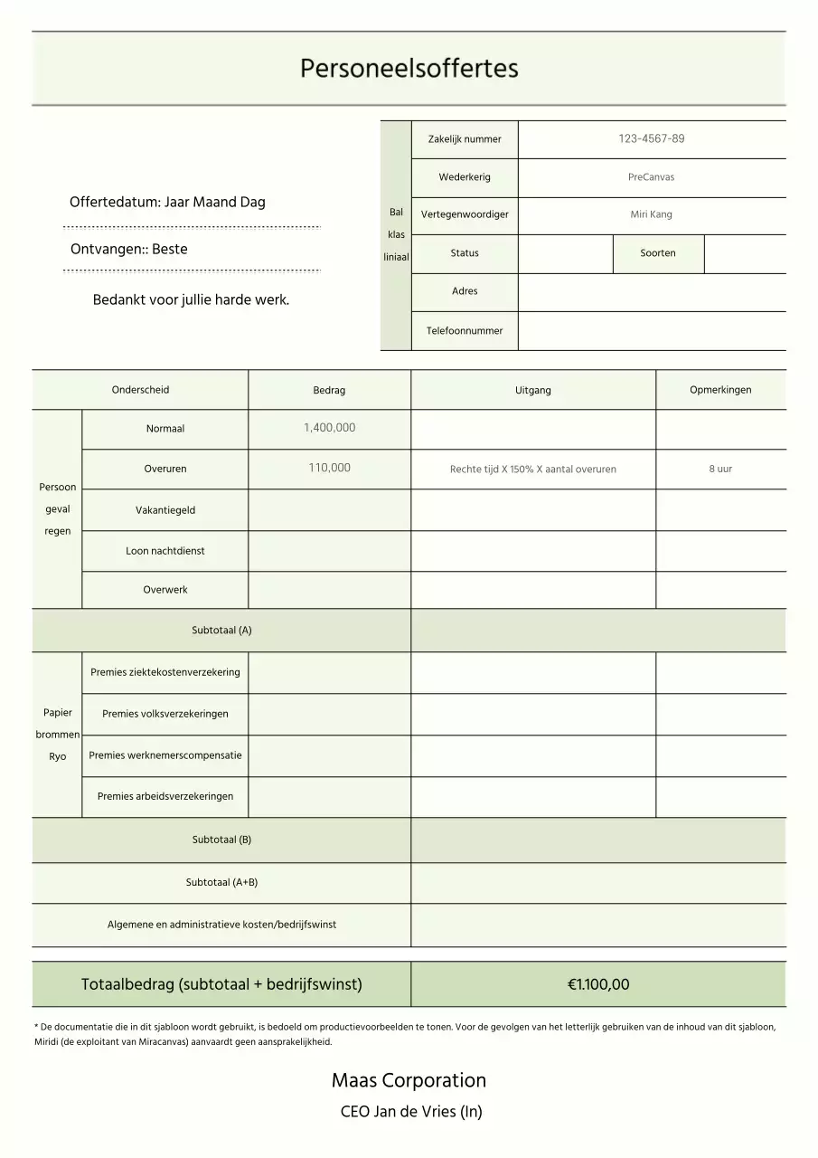 Een schone, limoengroene offerte van een servicemedewerker