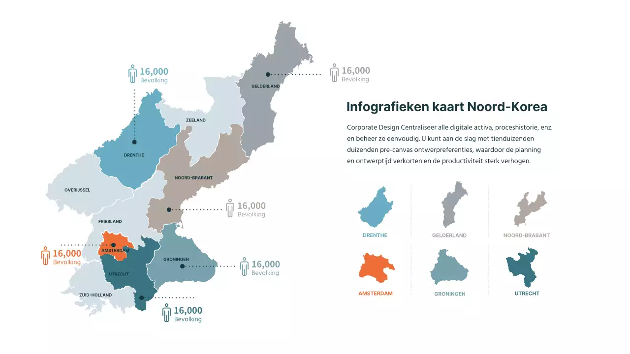 Eenvoudige, kleurrijke kaart van Noord-Korea Bevolkingsinfographic