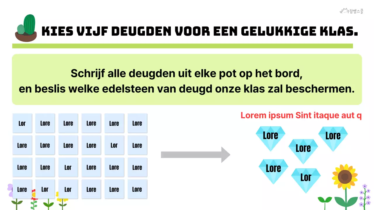 Klasregels voor het basisonderwijs
