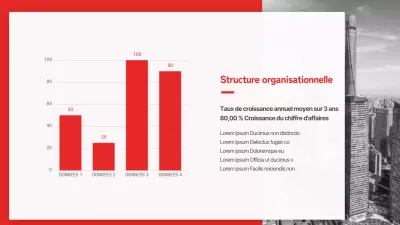 Graphiques à barres propres avec un concept rouge