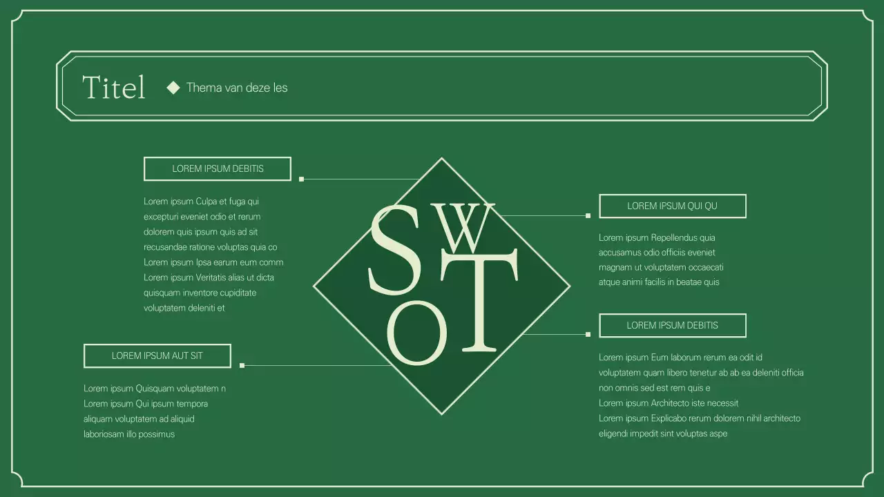 Geschiedenis Onderwijs SWOT Infographic in Groen en Ivoor