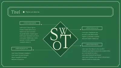 Geschiedenis Onderwijs SWOT Infographic in Groen en Ivoor
