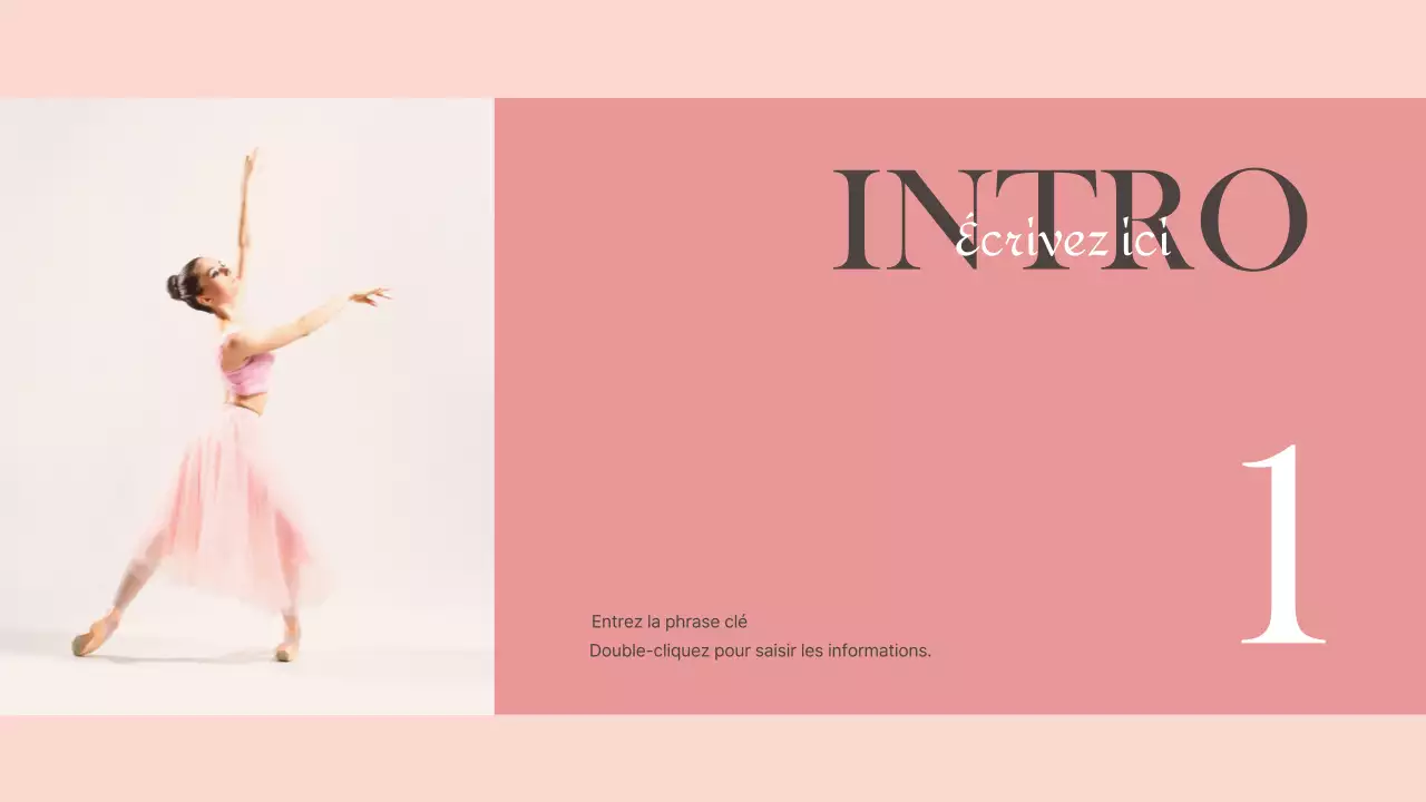 Présentations féminines