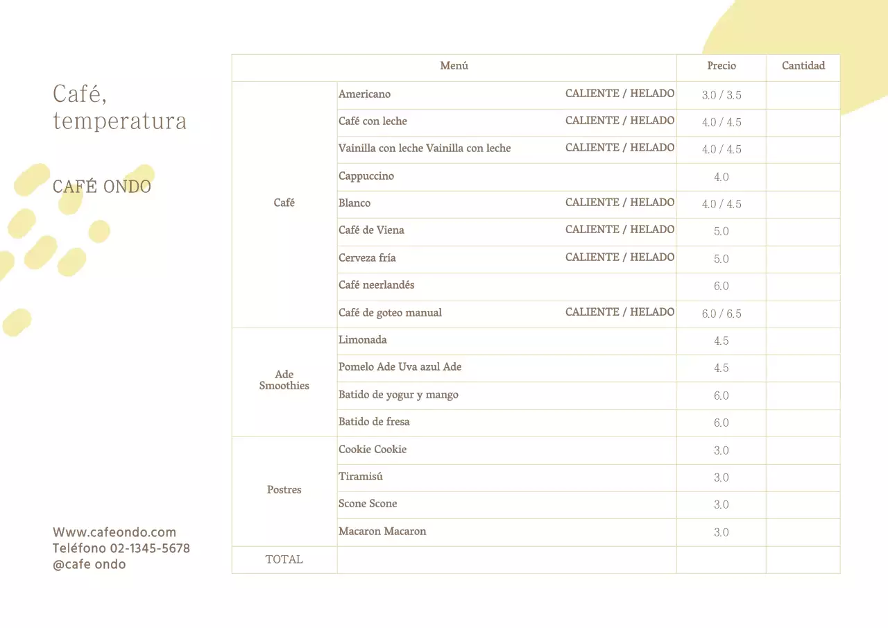 Temperatura del café