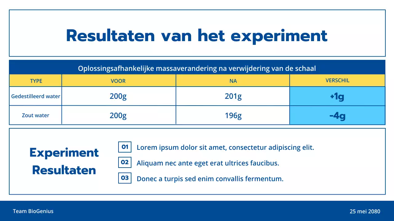 Licht blauwe en gele lijn illustratie schone wetenschap experiment onderwijs klasse presentatie thema