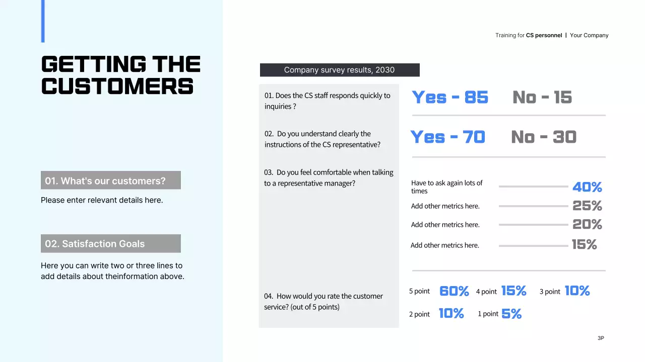 Blue Professional Customer Training Guide Presentation