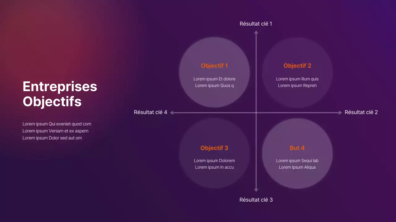 Profil d'entreprise en dégradé violet et orange