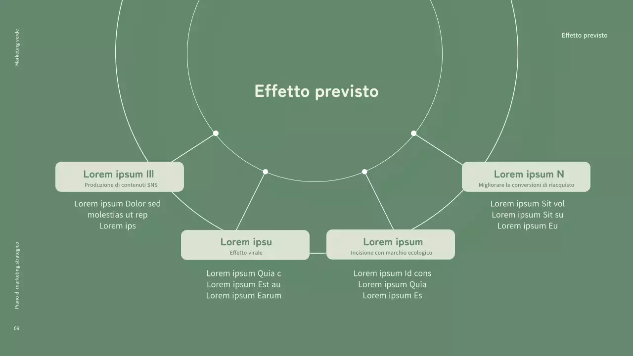 Cosmetici ecologici di green marketing nei toni tenui del verde e del nero