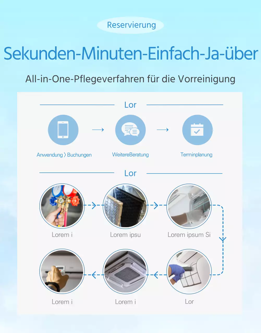 Förderung der himmelblauen, kühlen Reinigung von Klimaanlagen