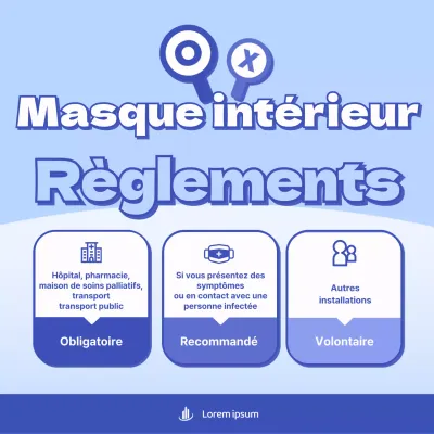 Bleu, propre, masque d'intérieur, installation obligatoire OX guidance