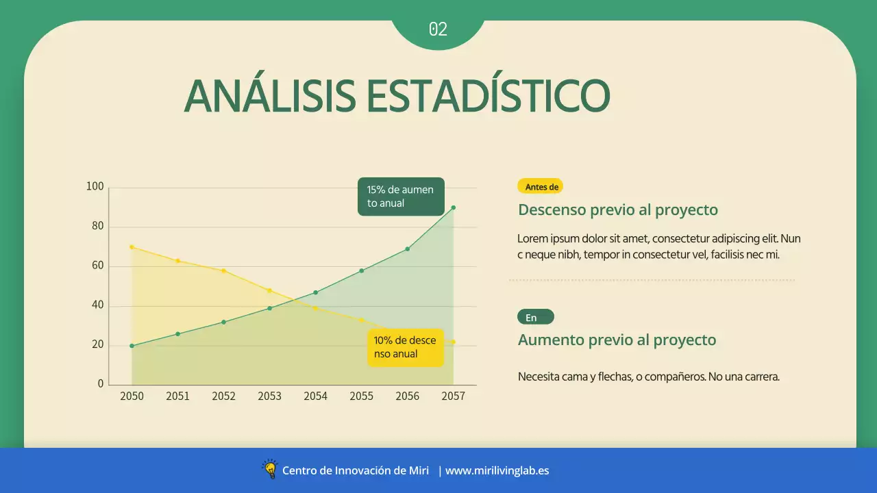 Una sencilla propuesta empresarial verde y azul para fomentar la agricultura familiar