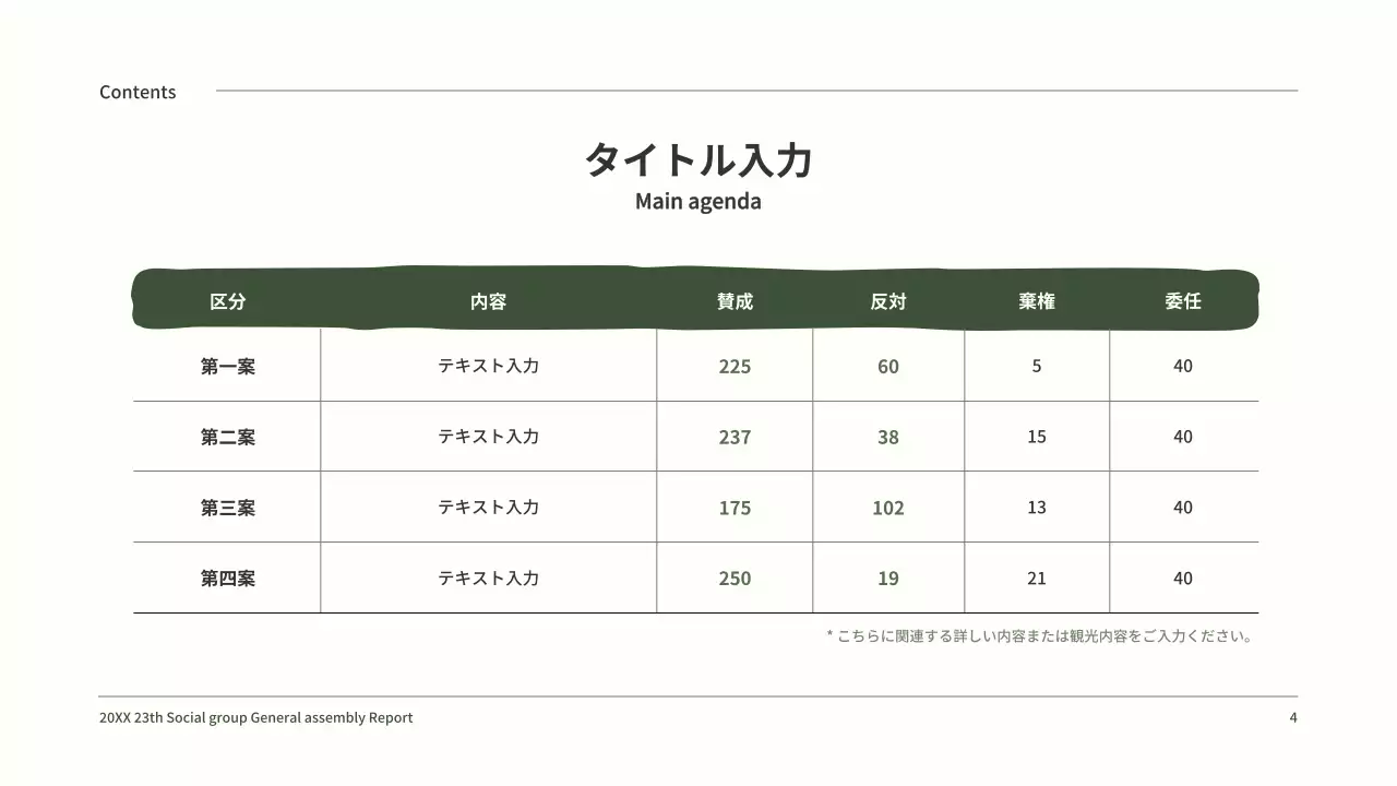 緑色のかわいいイラストのすっきりとした定期総会結果報告。