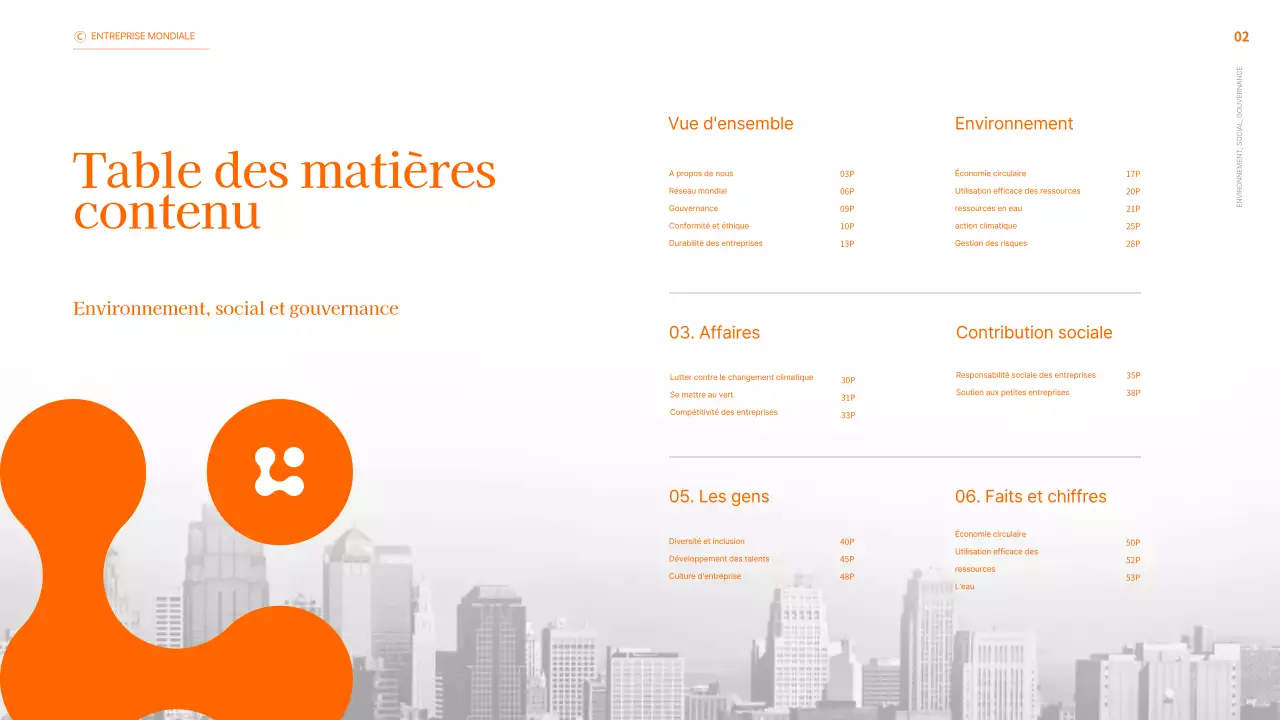 Business ESG Sustainability Report in Orange
