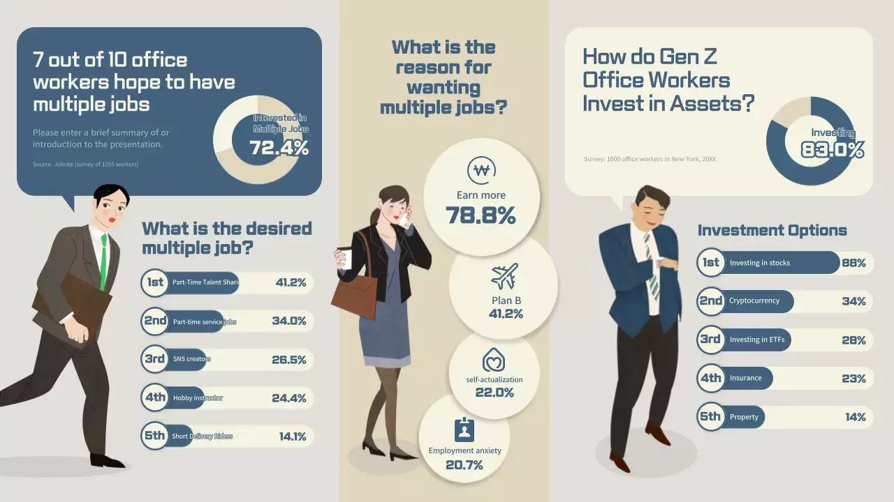 Infografis Analisis Kantor Modern Beige