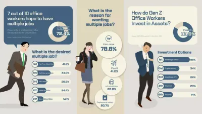 Beige Modern Office Analytics Infographic