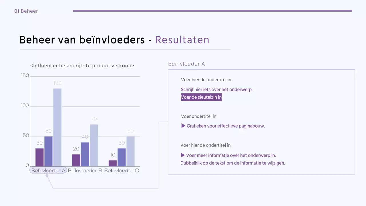 Een strakke portfolio voor marketingontwerp