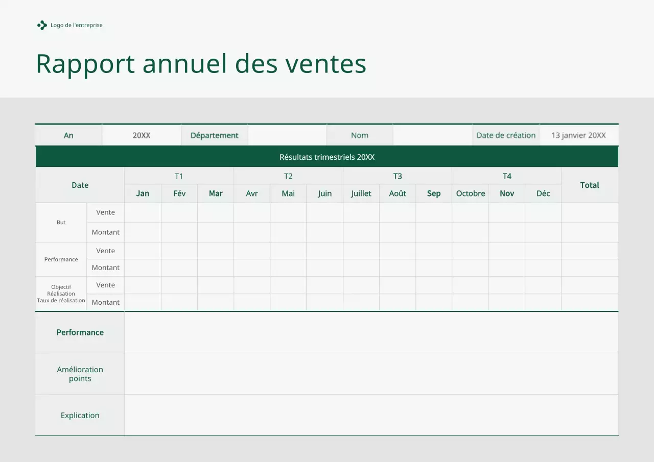 Un concept simple en blanc et vert Performance annuelle des ventes