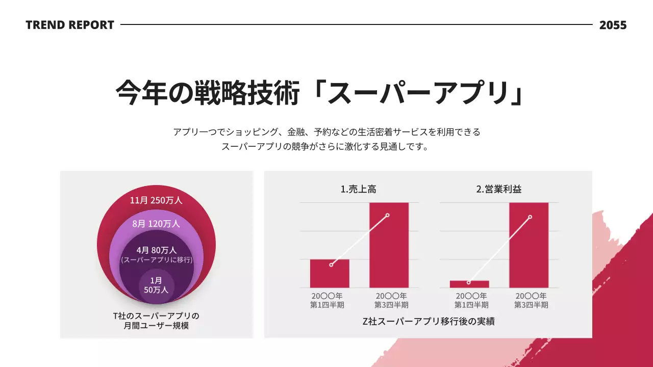 赤 モダン トレンド レポート プレゼンテーション