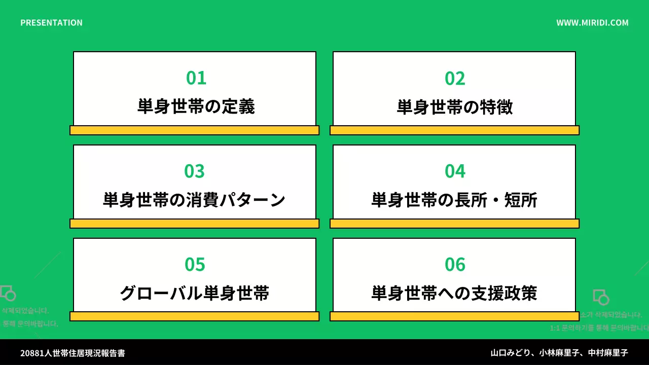 緑 シンプル 生活 プレゼンテーション