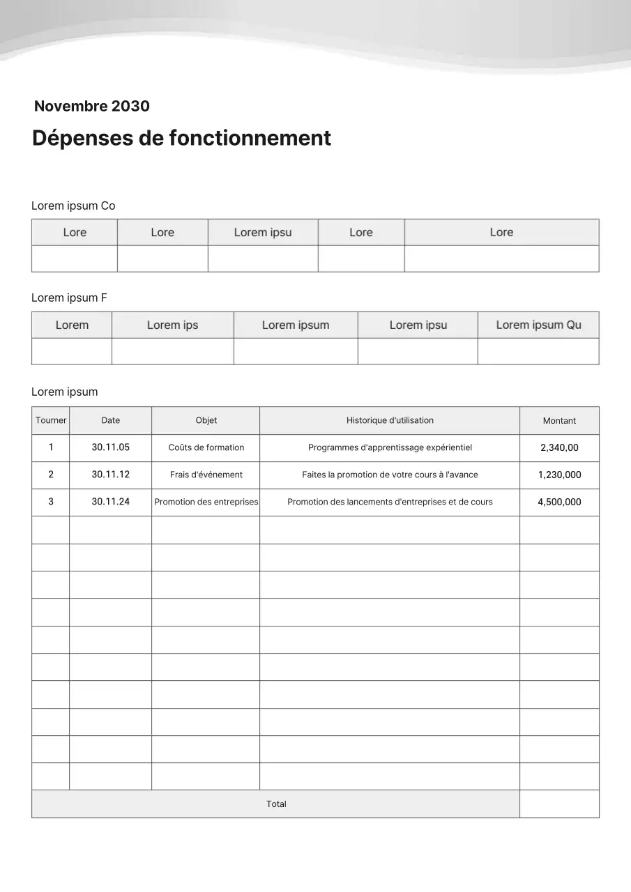 Documentation propre, simple et de couleur grise sur les dépenses de fonctionnement