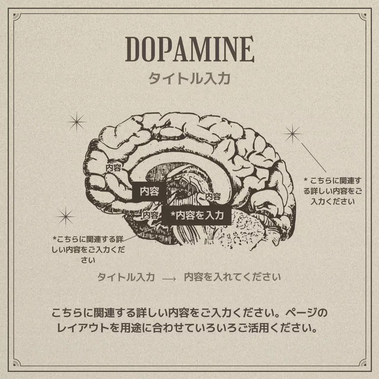 ベージュ クラシック 科学 ポスター Instagram カルーセル