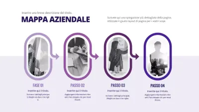 Purple Business Roadmap Fase 4 Infografica Chi siamo Storia dell'azienda