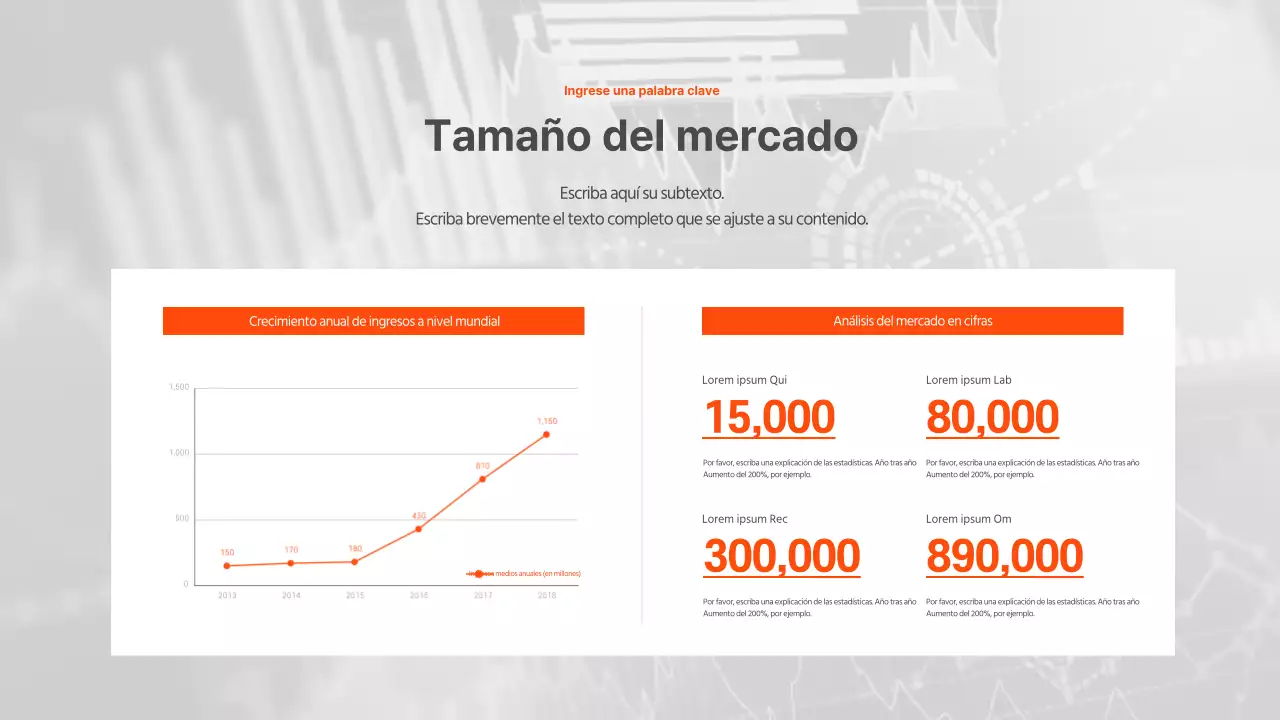 Gráfico de líneas simples de Orange Business