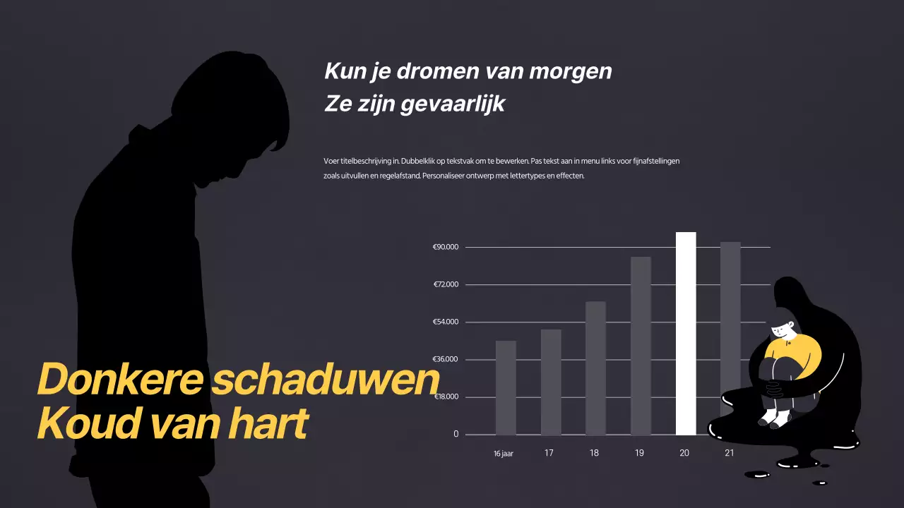 Zwart en geel ontwerp van staafdiagrammen
