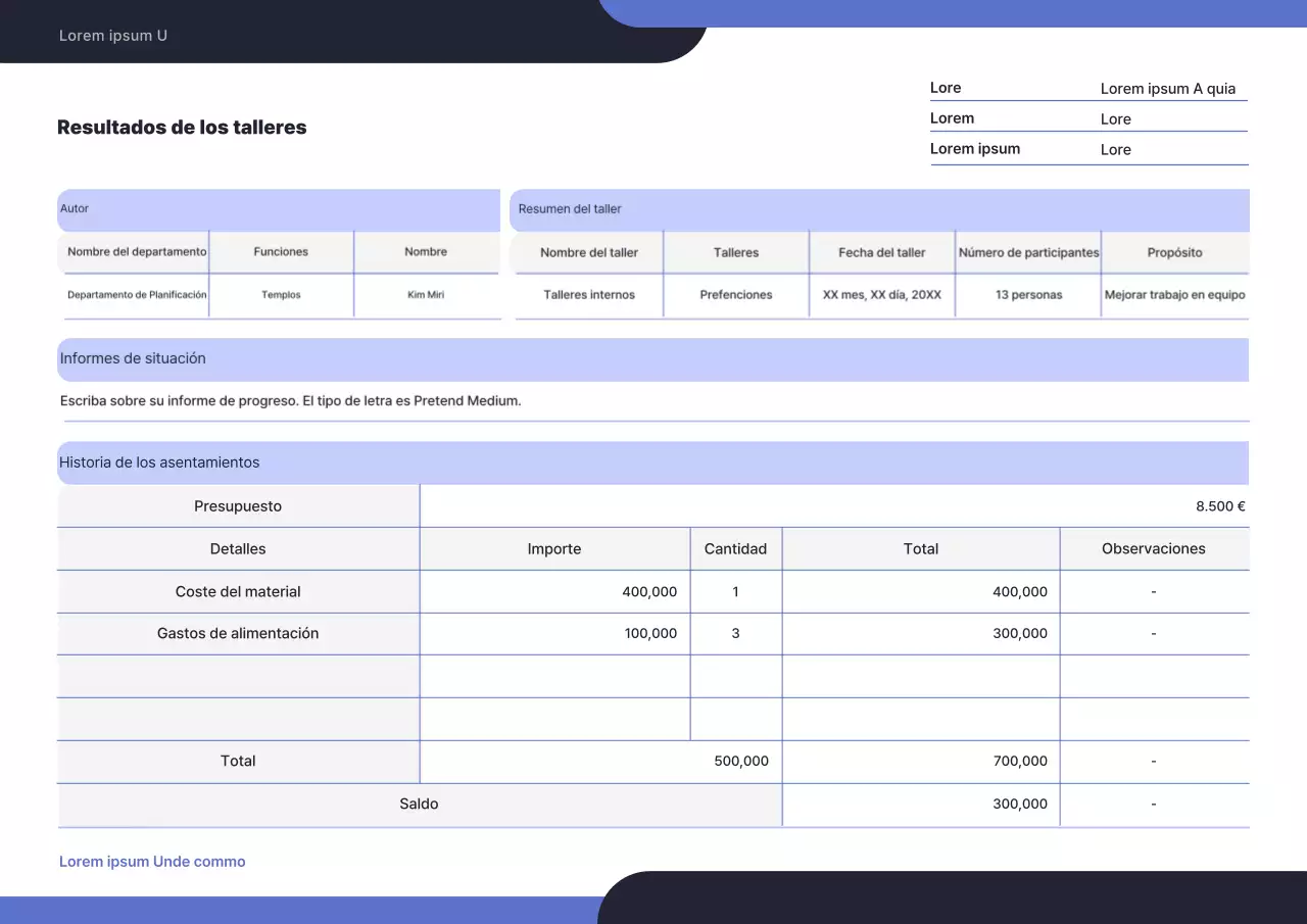 Informe de resultados del taller con un concepto sencillo y redondeado en negro y azul